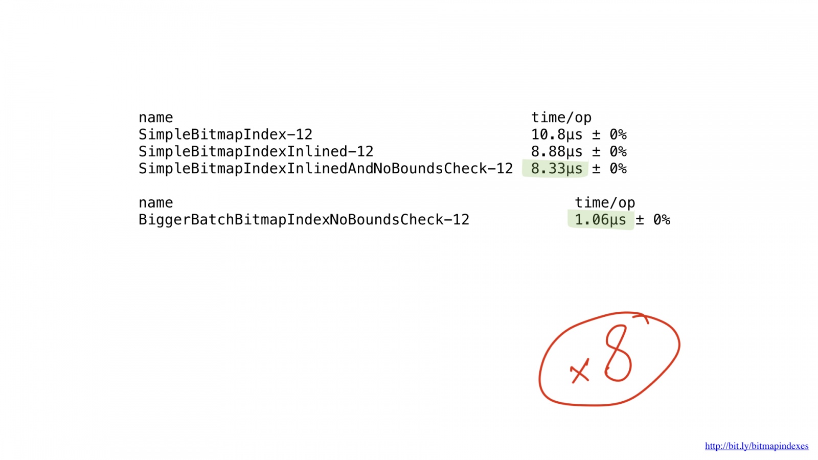 Bitmap indexes in Go: unbelievable search speed - 36