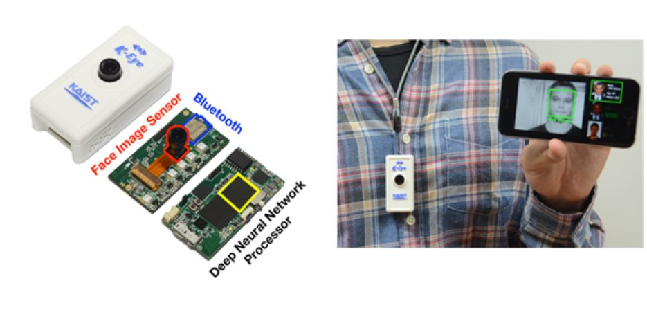 Аппаратное ускорение глубоких нейросетей: GPU, FPGA, ASIC, TPU, VPU, IPU, DPU, NPU, RPU, NNP и другие буквы - 17