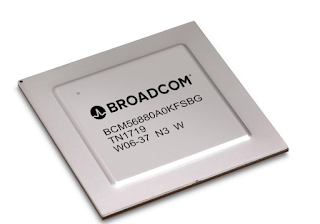 Broadcom BCM56880 — коммутатор Ethernet, выпускаемый по нормам 7 нм и программируемый на языке высокого уровня