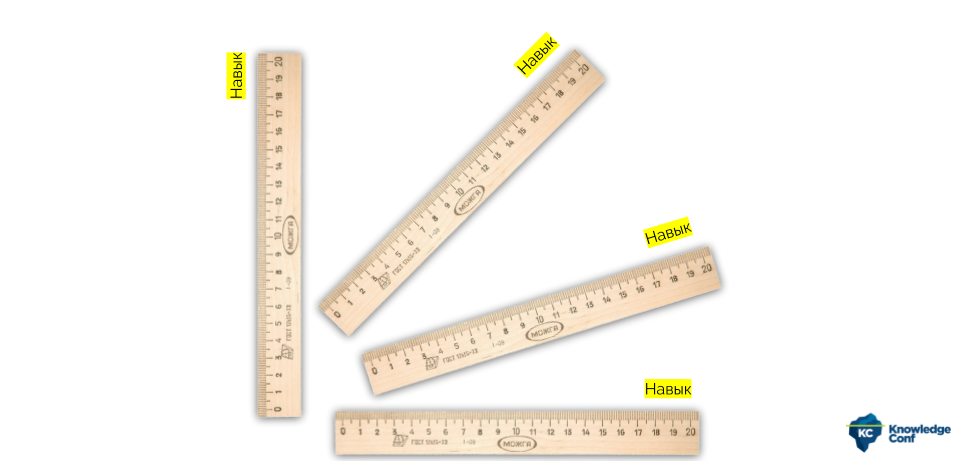 Performance Review и выявление тайного знания (обзор и видео доклада) - 6 Performance Review и выявление тайного знания (обзор и видео доклада) - 6