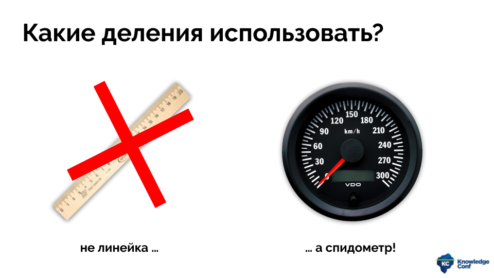 Performance Review и выявление тайного знания (обзор и видео доклада) - 9 Performance Review и выявление тайного знания (обзор и видео доклада) - 9