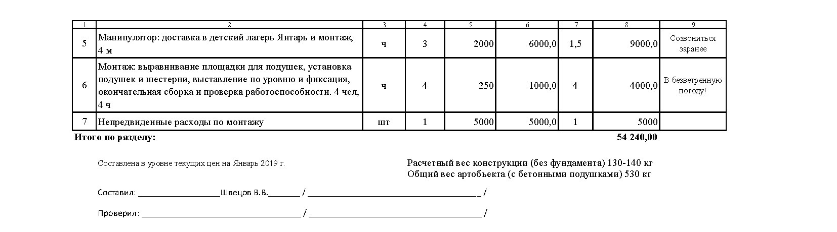 Делаю большую полушестерню на солнечных панелях за 250 000 рублей (1 часть) - 5