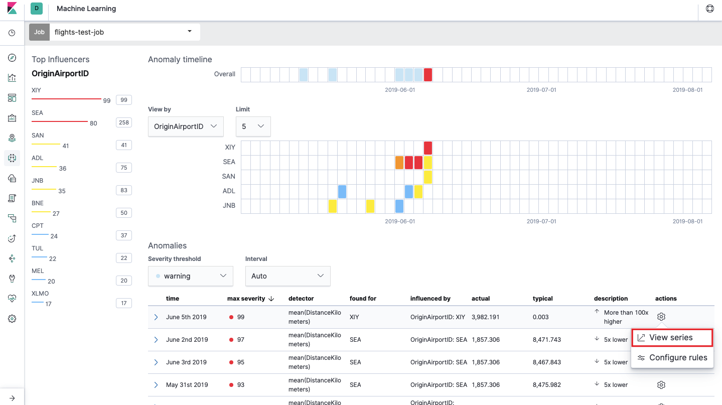 Разбираемся с Machine Learning в Elastic Stack (он же Elasticsearch, он же ELK) - 13