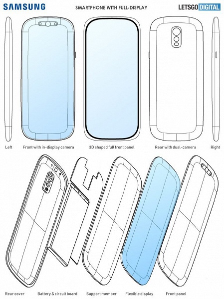 Возможно, это Galaxy S12. Патент Samsung демонстрирует смартфон с изогнутым 3D-экраном 