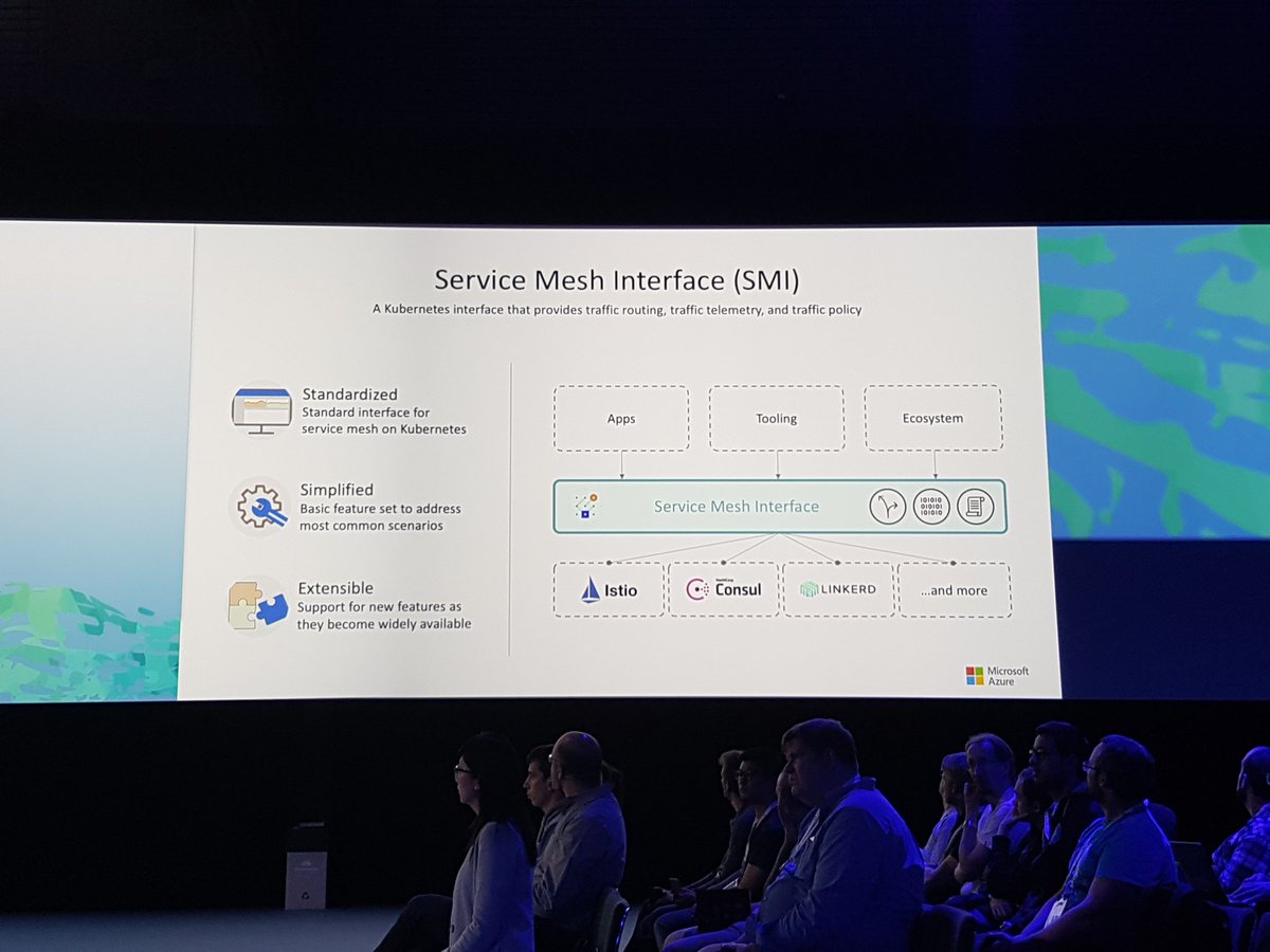 KubeCon EU 2019: 10 ключевых выводов - 3