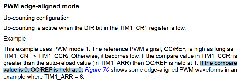 Читаем даташиты 2: SPI на STM32; ШИМ, таймеры и прерывания на STM8 - 33 Читаем даташиты 2: SPI на STM32; ШИМ, таймеры и прерывания на STM8 - 33