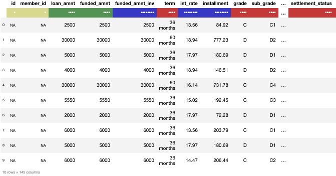 Обзор Python-пакета Datatable - 3