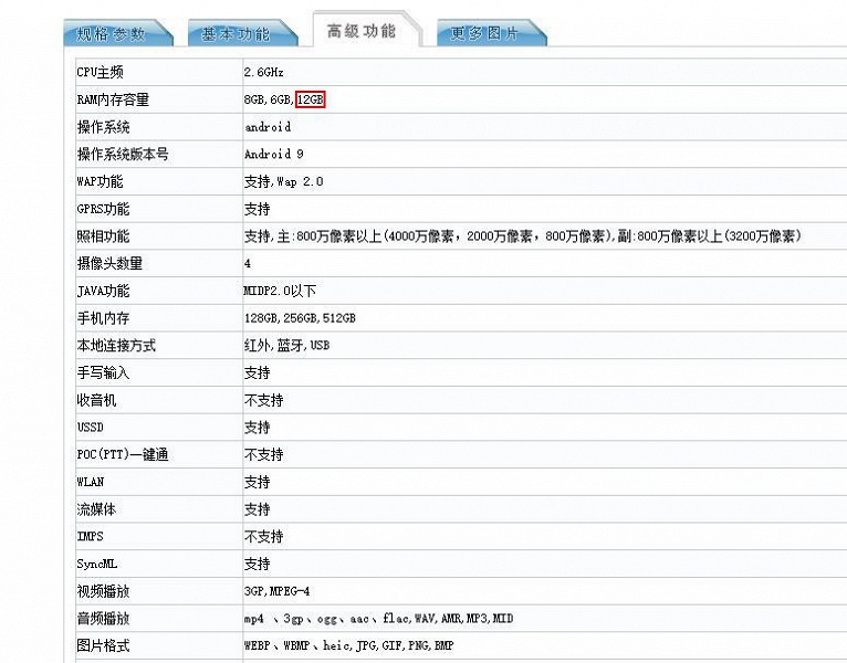 Huawei P30 Pro получил 12 ГБ оперативной памяти в новой версии