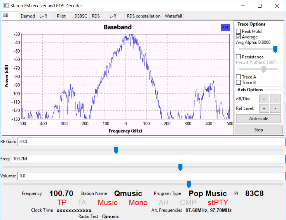 Software Defined Radio — как это работает? Часть 8 - 1