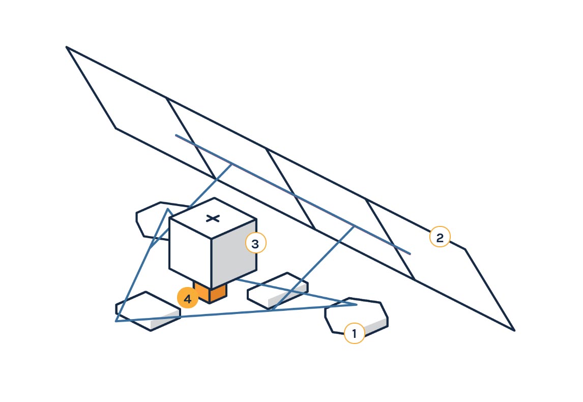 Воздухоплавающие телефонные вышки, следующий шаг 5G - 3