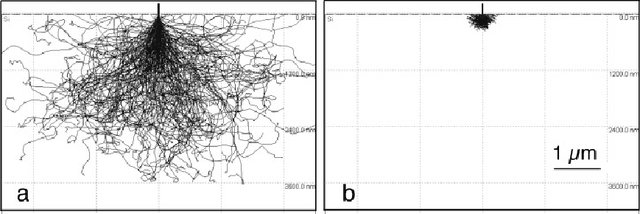 Технологии микроэлектроники на пальцах: «закона Мура», маркетинговые ходы и почему нанометры нынче не те. Часть 1 - 18 image