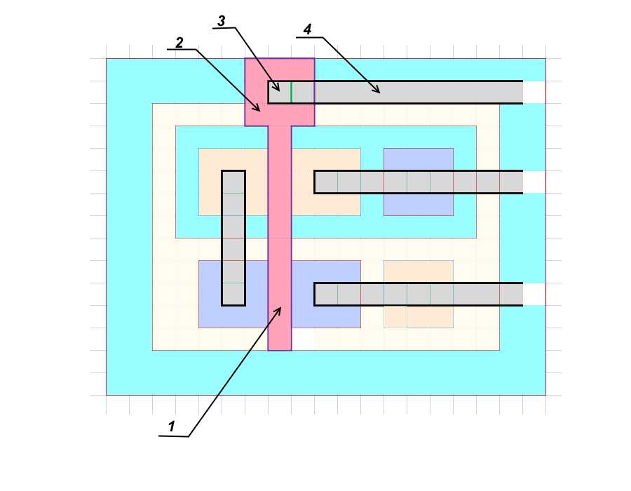 Технологии микроэлектроники на пальцах: «закона Мура», маркетинговые ходы и почему нанометры нынче не те. Часть 1 - 7 image