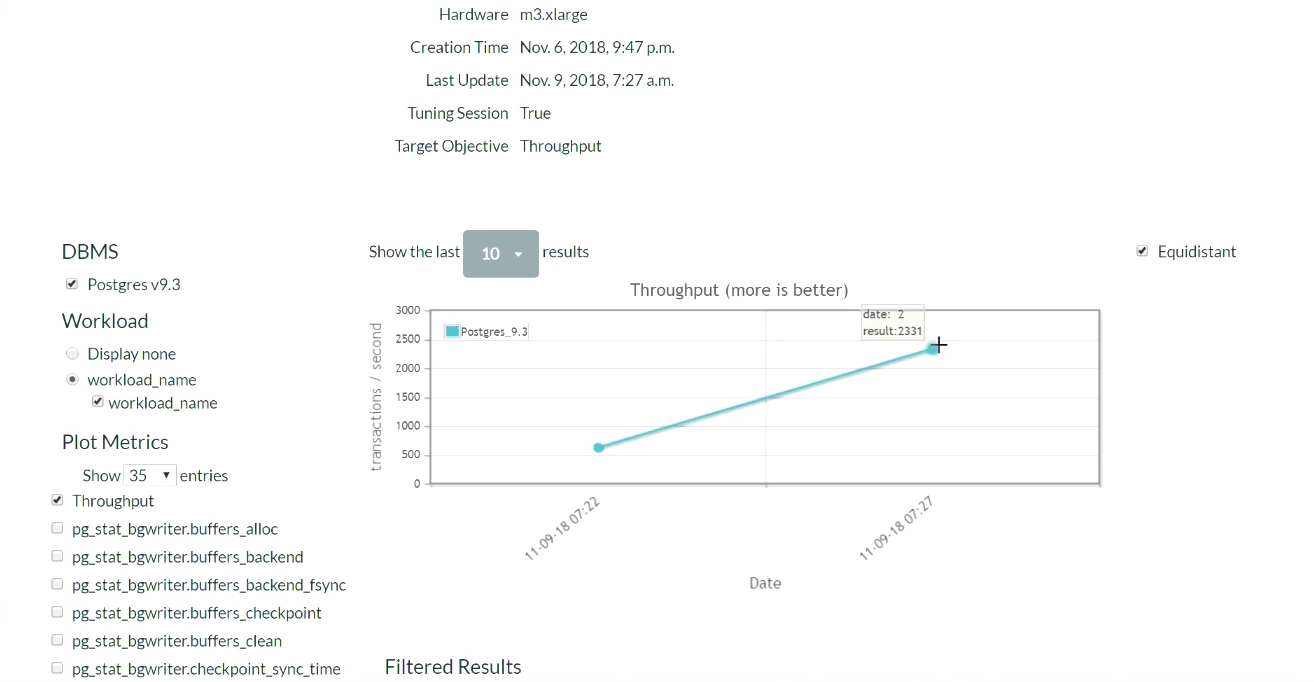 Make Your Database Dream of Electric Sheep: Designing for Autonomous Operation - 12