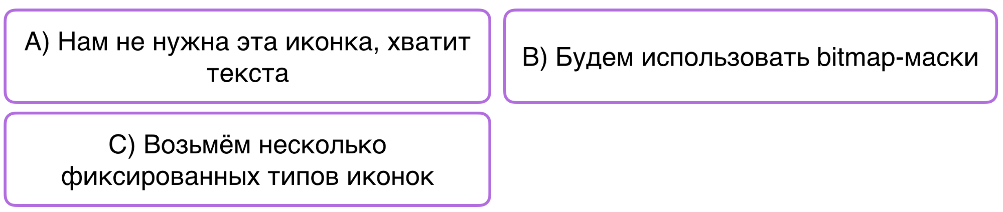 Деливерим фичи быстрее. Опыт Android-разработки в Badoo - 3