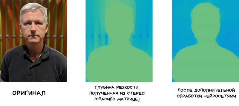 Новая статья: Вычислительная Фотография