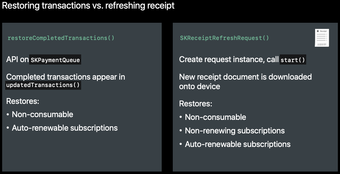 Таблица различий двух способов восстановления покупок из WWDC