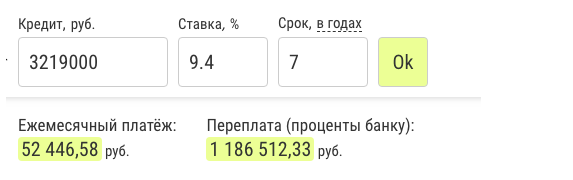 Как начисляются проценты по кредиту и как это применить - 5