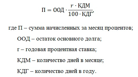 Как начисляются проценты по кредиту и как это применить - 1