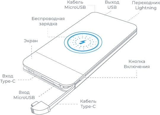 Наушники на каждый день от Case Guru — CGPods Sport - 3 Наушники на каждый день от Case Guru — CGPods Sport - 3