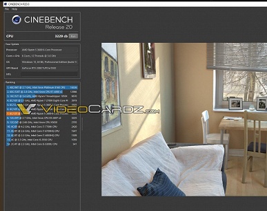 Процессор Ryzen 5 3600 сравнялся с Core i7-9700K в тесте Cinebench R15