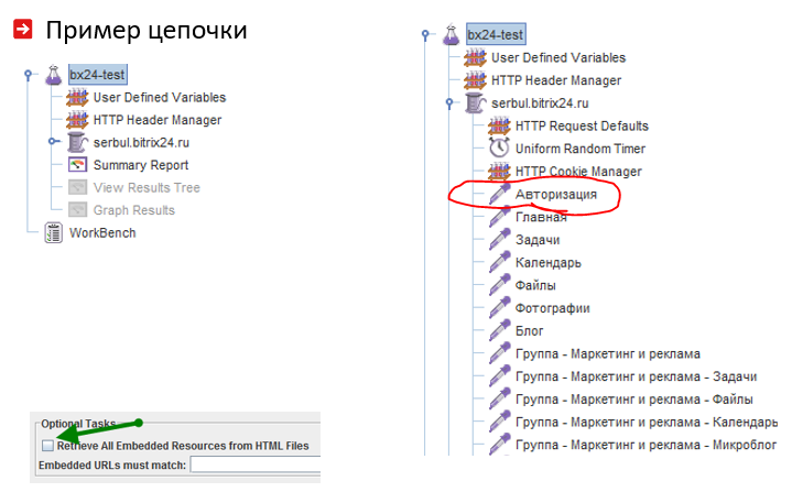 Нагрузочное тестирование веб-проекта — без купюр - 6