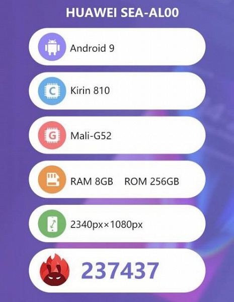 Новейшая SoC Kirin 810 быстрее, чем Snapdragon 730 и Kirin 970