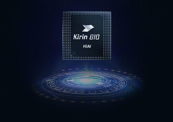 Новейшая SoC Kirin 810 быстрее, чем Snapdragon 730 и Kirin 970