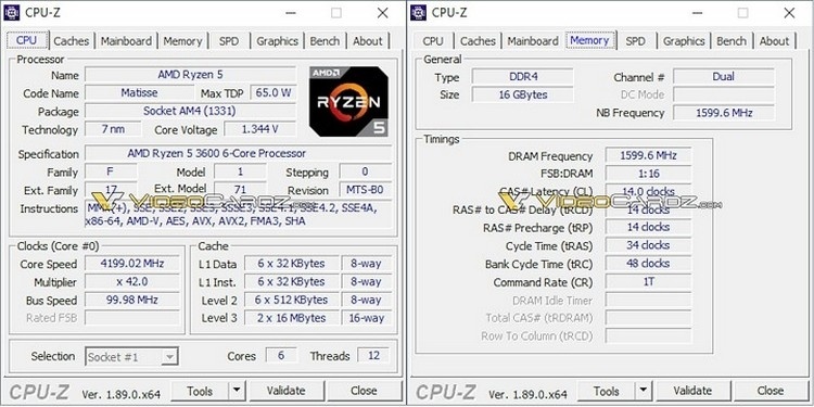 Процессор Ryzen 5 3600 показал неплохие результаты в Cinebench