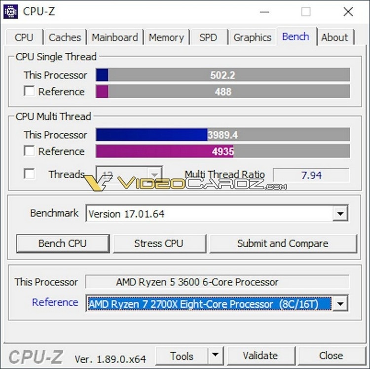 Процессор Ryzen 5 3600 показал неплохие результаты в Cinebench