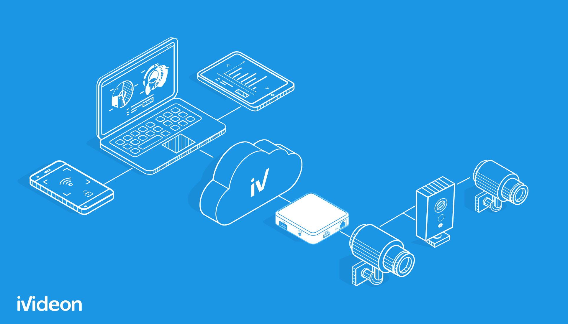 Выбираем систему видеонаблюдения: облачная vs локальная с Интернетом - 2 image