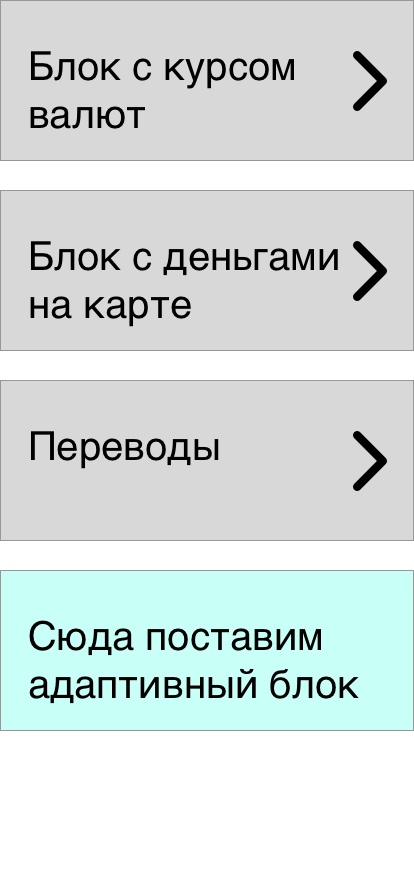 Адаптивный дизайн приложения под каждого пользователя - 1