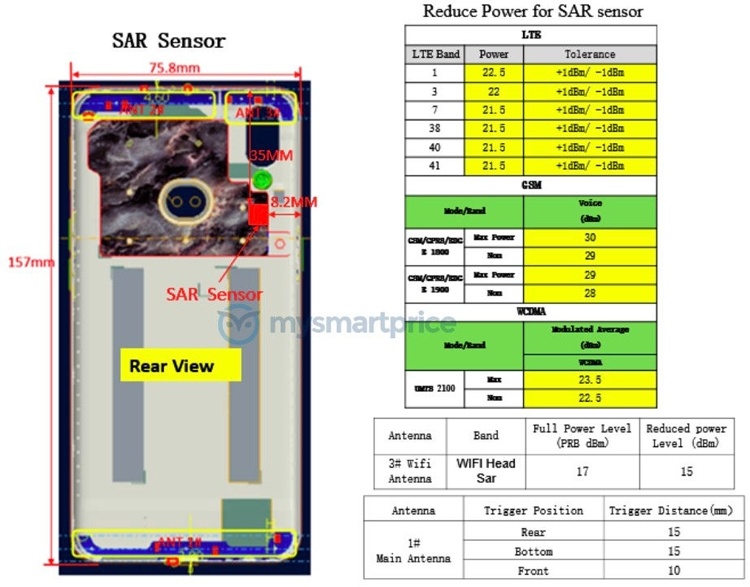 Смартфон Samsung Galaxy A10s с двойной камерой показался на сайте регулятора