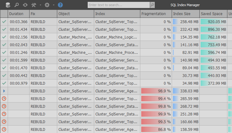 SQL Index Manager