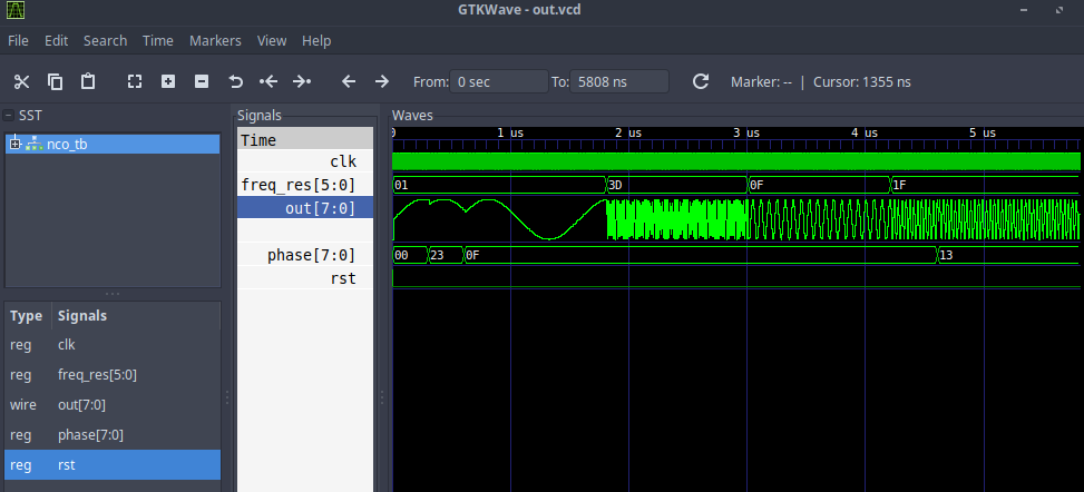 DDS Синтезатор на Verilog - 1