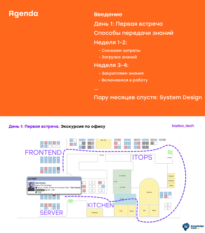 KnowledgeConf — взлетело или нет? - 13