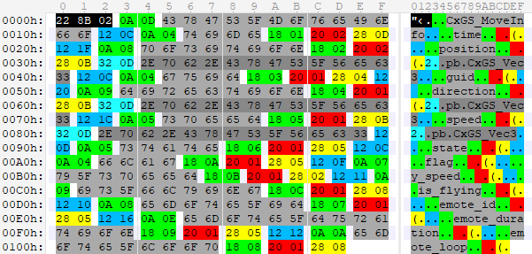 Создание прослушивающего приложения для просмотра трафика мобильной MMORPG - 11