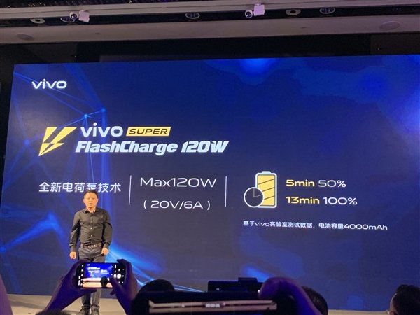 Технология сверхбыстрой зарядки мощностью 120 Вт Vivo SUPER FlashCharge представлена официально