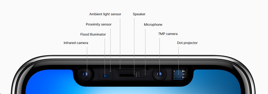 Камеры глубины — тихая революция (когда роботы будут видеть) Часть 1 - 17 Камеры глубины — тихая революция (когда роботы будут видеть) Часть 1 - 17