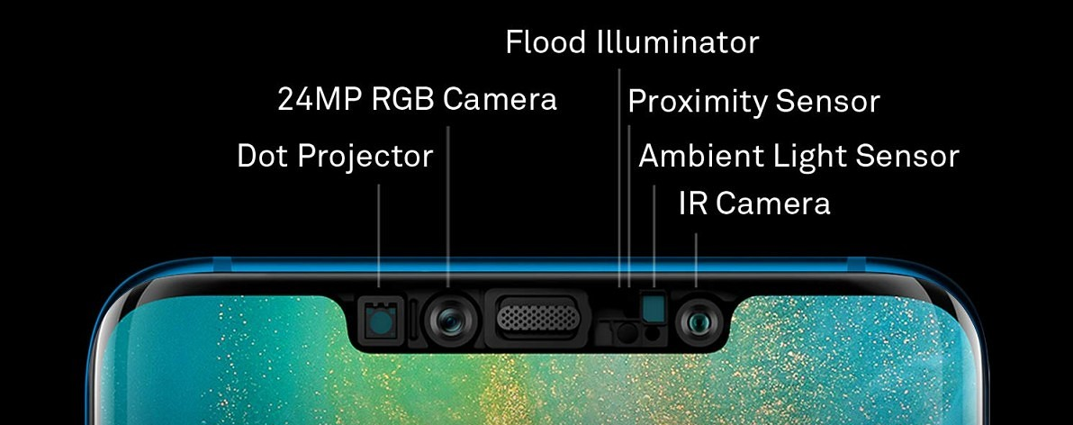 Камеры глубины — тихая революция (когда роботы будут видеть) Часть 1 - 18 Камеры глубины — тихая революция (когда роботы будут видеть) Часть 1 - 18