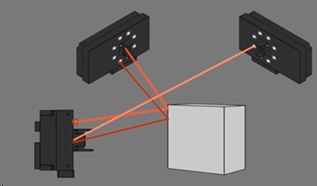 Камеры глубины — тихая революция (когда роботы будут видеть) Часть 1 - 22 Камеры глубины — тихая революция (когда роботы будут видеть) Часть 1 - 22