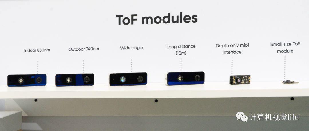 Камеры глубины — тихая революция (когда роботы будут видеть) Часть 1 - 50 Камеры глубины — тихая революция (когда роботы будут видеть) Часть 1 - 50