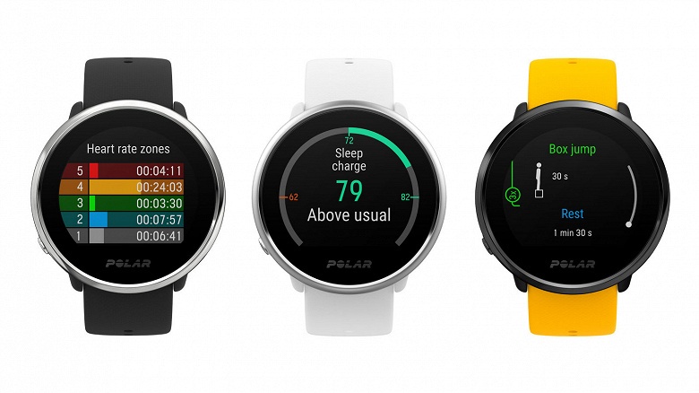 Polar Ignite — мультиспортивные часы, способные отслеживать более 100 различных видов физической активности - 1 Polar Ignite — мультиспортивные часы, способные отслеживать более 100 различных видов физической активности