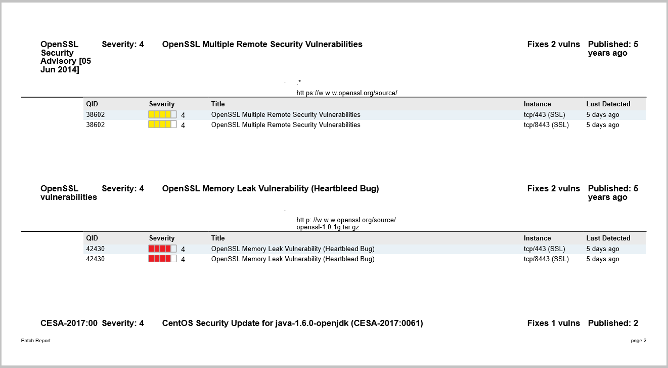 Как я стал уязвимым: сканируем ИТ-инфраструктуру с помощью Qualys - 11