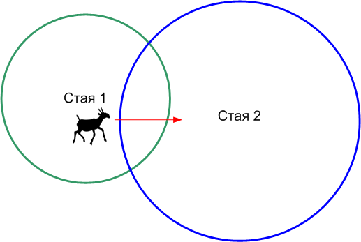 Про антилопу в противогазе и розовые солёные озёра - 5 Про антилопу в противогазе и розовые солёные озёра - 5