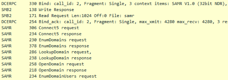 Разбор конкурса IDS Bypass на Positive Hack Days 9 - 5 Разбор конкурса IDS Bypass на Positive Hack Days 9 - 5