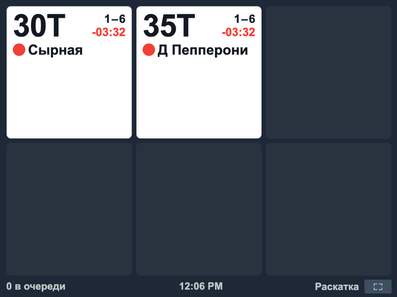 А не фигню ли я делаю? Зачем разработчики ходят в гембу - 3