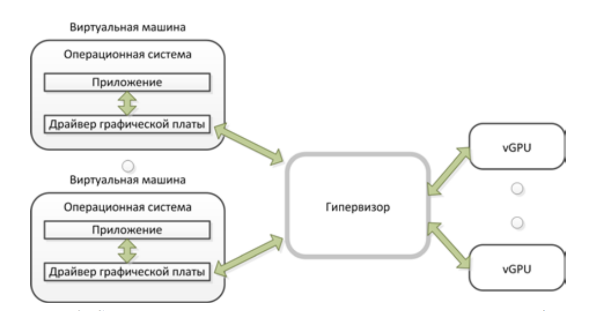 Реальная виртуальность: рабочие станции ++ - 8