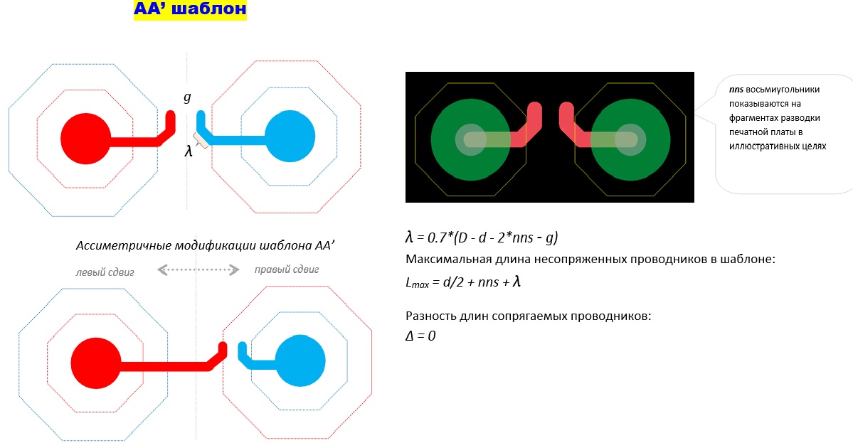 Методы сопряжения электрических соединений при трассировке дифференциальных пар на печатных платах - 11