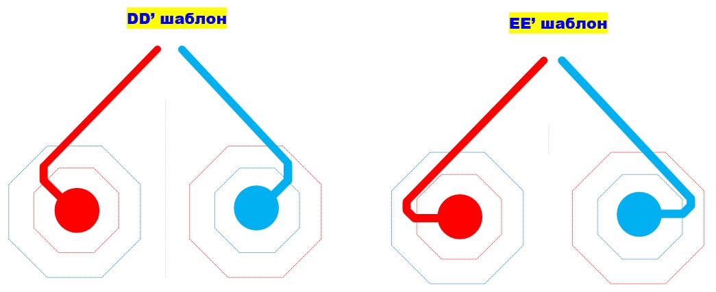 Методы сопряжения электрических соединений при трассировке дифференциальных пар на печатных платах - 13