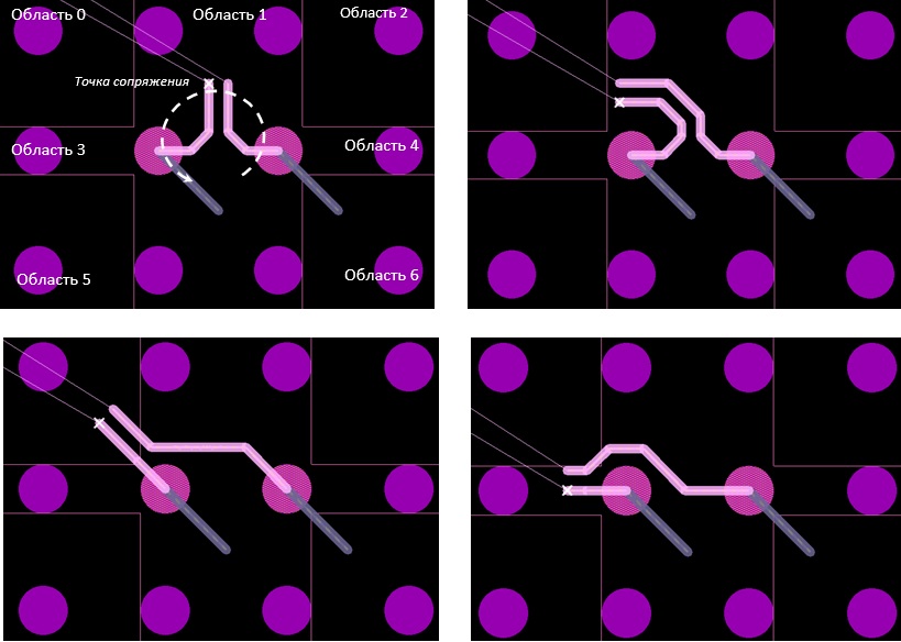 Методы сопряжения электрических соединений при трассировке дифференциальных пар на печатных платах - 22